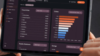A WARM é a maior empresa de monitoramento de rádio do mundo e selecionou 185 rádios em 35 países para criar um relatório que você vê aqui.