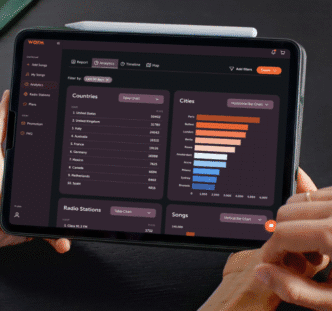 A WARM é a maior empresa de monitoramento de rádio do mundo e selecionou 185 rádios em 35 países para criar um relatório que você vê aqui.